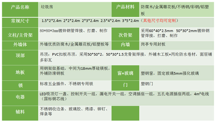 简阳木纹色金属雕花板垃圾房.jpg