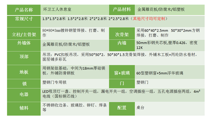宜宾环卫工人休息室.png