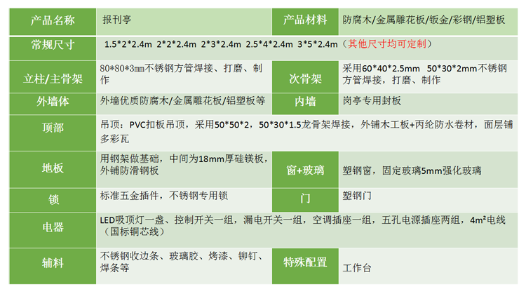 成华区中国邮政报刊亭.png