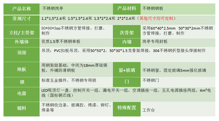 天府新区视高不锈钢岗亭.jpg